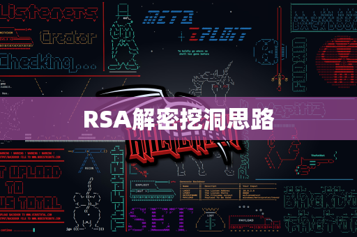 RSA解密挖洞思路